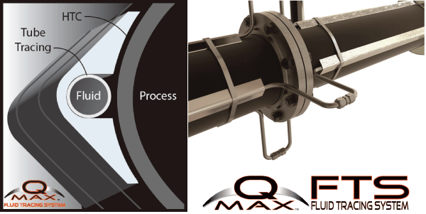 QMax FTS: The Perfect Tracing Solution For Asphalt