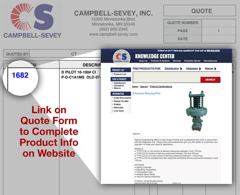 New Quote Links Give  Instant Access to Product Info