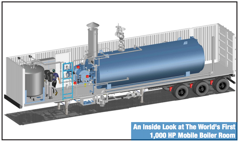 Nationwide Boiler Inc. 1,000 HP Low NOx Mobile Boiler Room