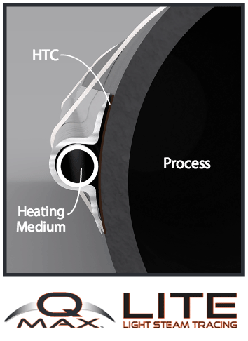 Qmax Lite | Light Stream Tracing