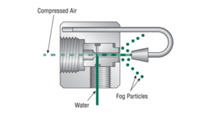 Compressed Air Fogger